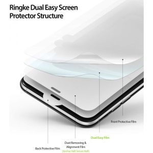 Ringke Dual Easy Anti-Stof Screenprotector iPhone 11 Pro / Xs / X