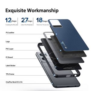 Dux Ducis Fino Backcover OnePlus Nord CE 2 5G - Blauw
