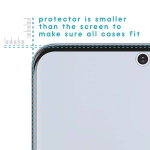 iMoshion Screenprotector Gehard Glas 2 pack Samsung Galaxy S20 Plus