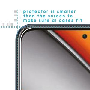 iMoshion Screenprotector Folie 3 pack Xiaomi Poco F3