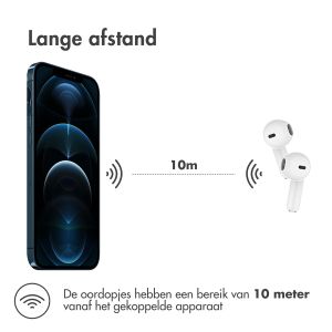 iMoshion TWS-i2 Bluetooth Earbuds draadloze oordopjes - Wit