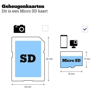 Samsung EVO Plus micro-SD kaart - 256 GB