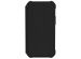 UAG Metropolis Bookcase iPhone 12 Mini - Kevlar Black