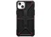 UAG Monarch Backcover iPhone 15 Plus - Kevlar Black