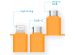 iMoshion 3-in-1 smartphone ventilator Lightning, USB-C & Micro-USB - Oranje