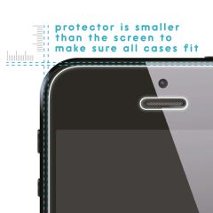 iMoshion Screenprotector Folie 3 pack iPhone SE / 5 / 5s