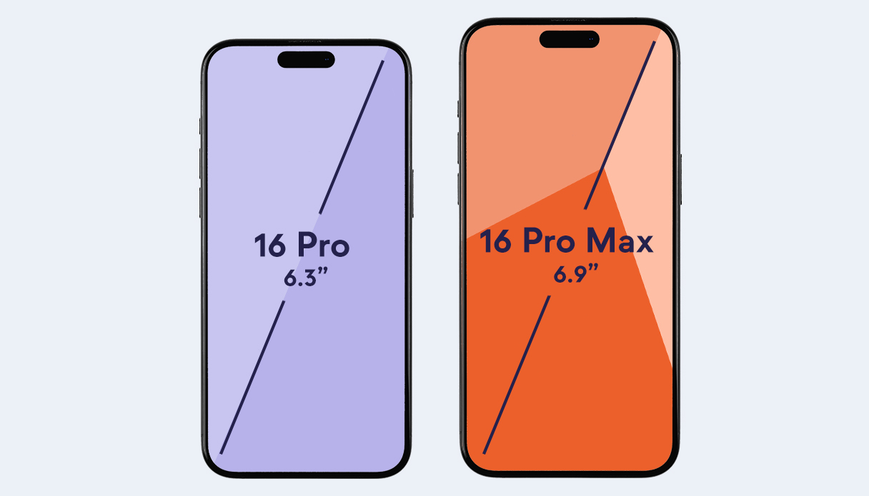 De iPhone 16 Pro en iPhone 16 Pro Max nieuwe formaten volgens de geruchten.