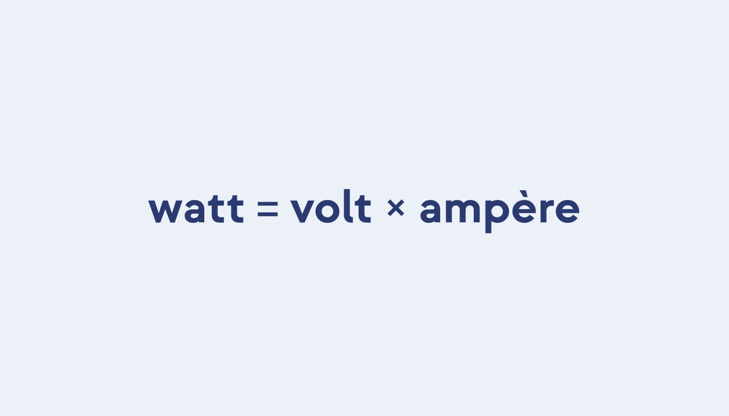 De formule "watt = volt keer ampère" staat afgebeeld in donkerblauwe tekst op lichtblauwe achtergrond.